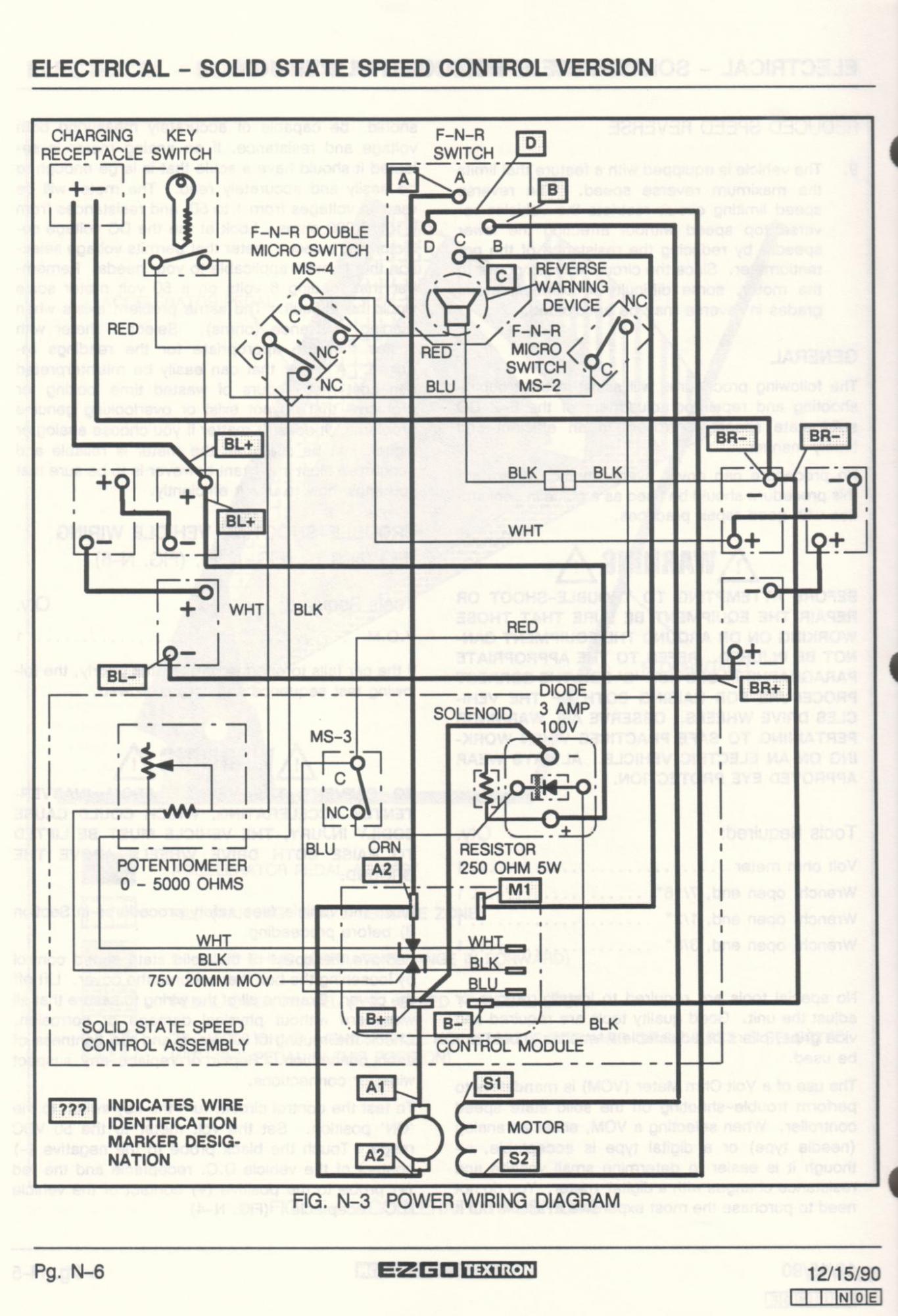 1990 Ezgo Marathon Wiring Diagram - Wiring Diagram